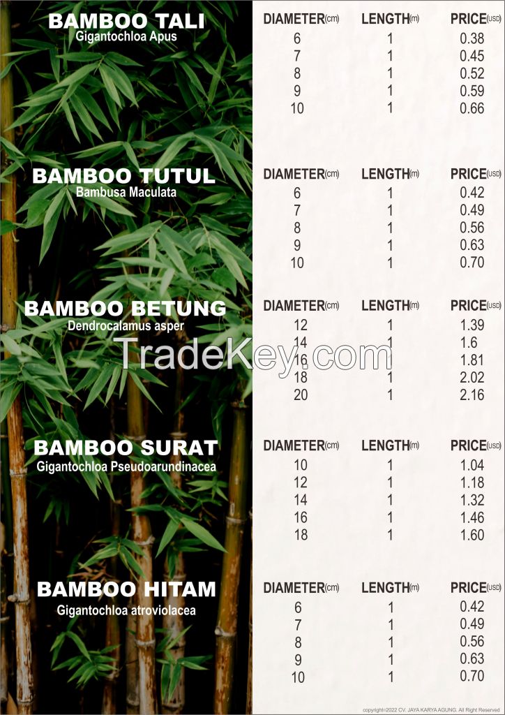 Bamboo Raw Materials