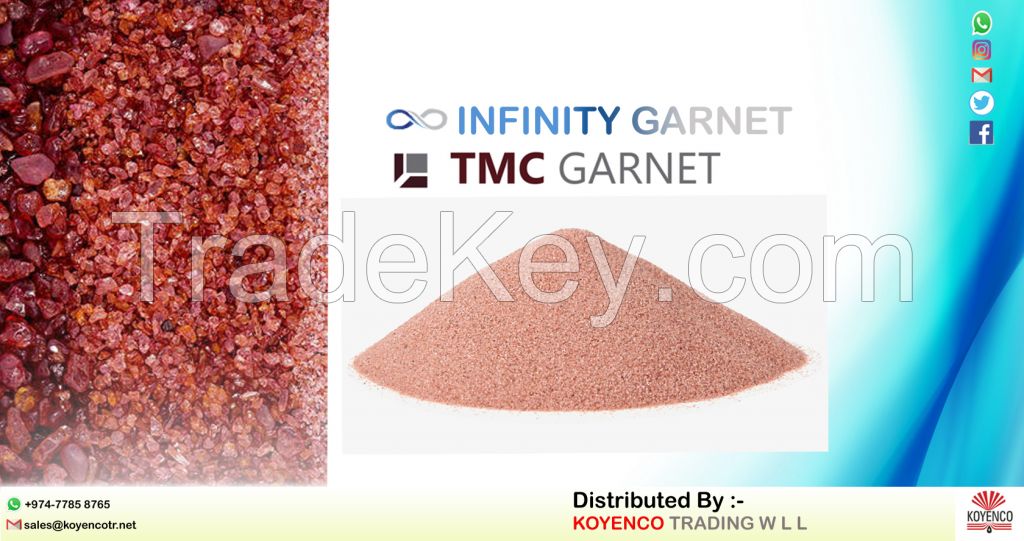 ABARSIVE GARNET