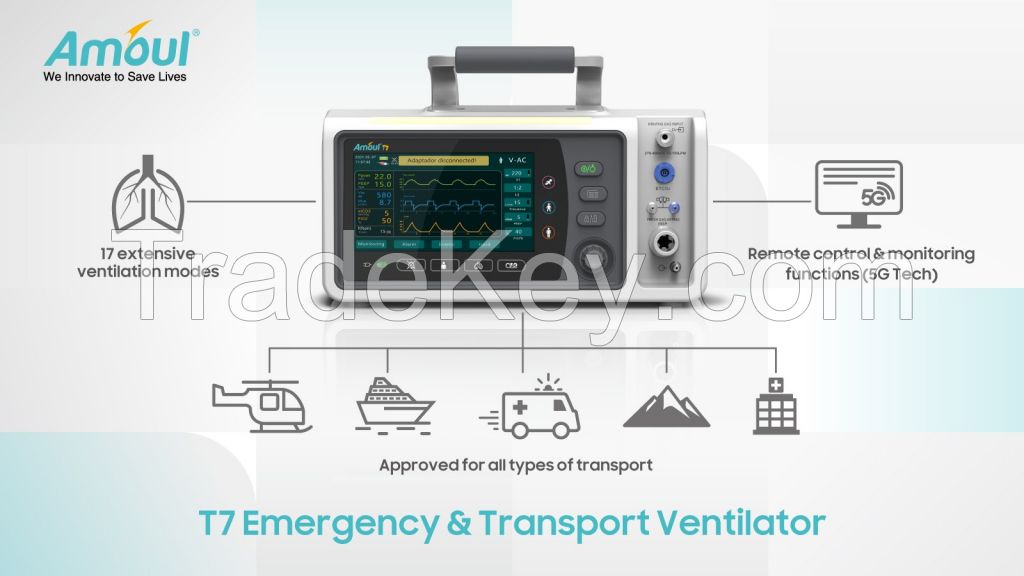 T7- High-end Multipurpose 5G Ventilator