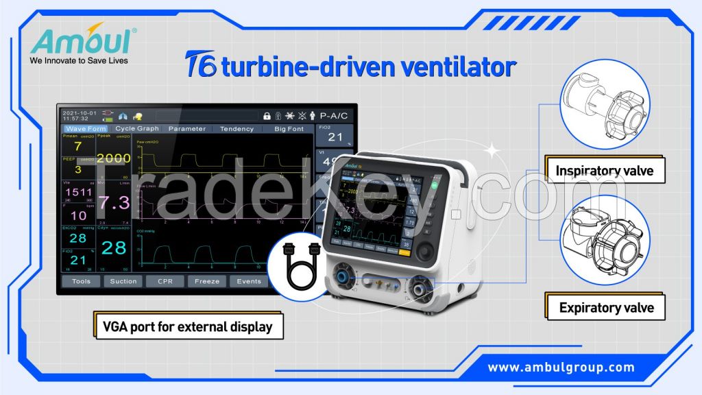 T6- Ventilator (ICU-Transport-Rescue)