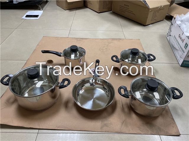 Product inspection services and quality control for kitchenware sets