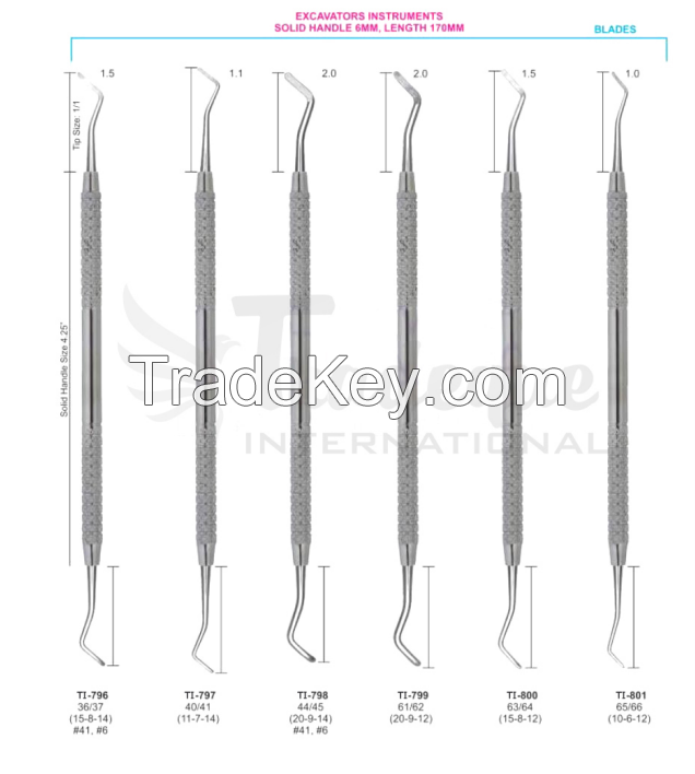 Dental Excavators