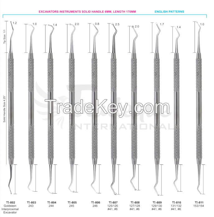 Dental Excavators