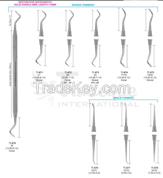 Dental Filling Instruments