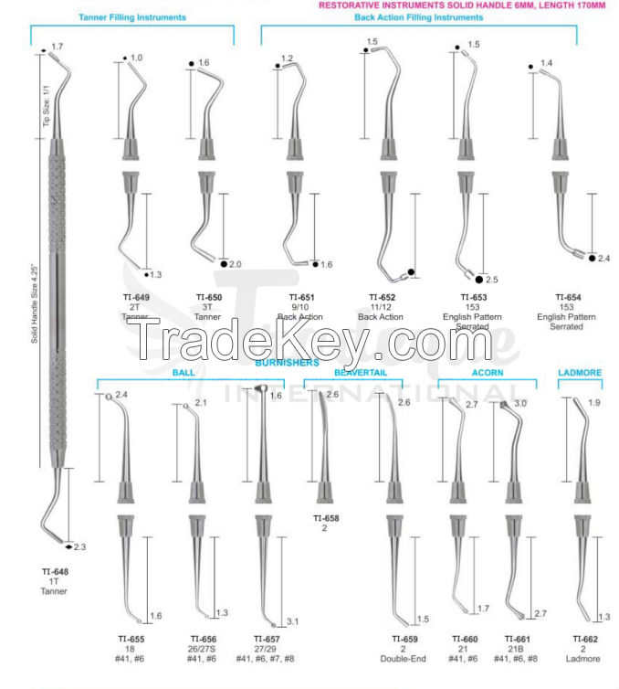 Restorative Instruments