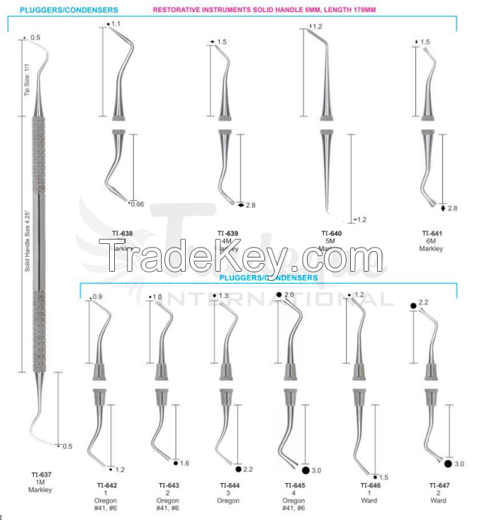 Restorative Instruments