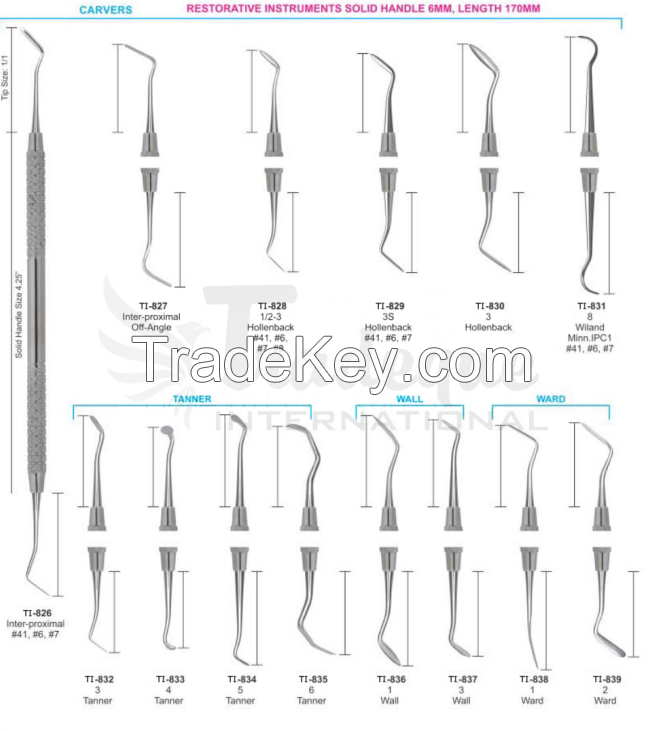 Restorative Instruments