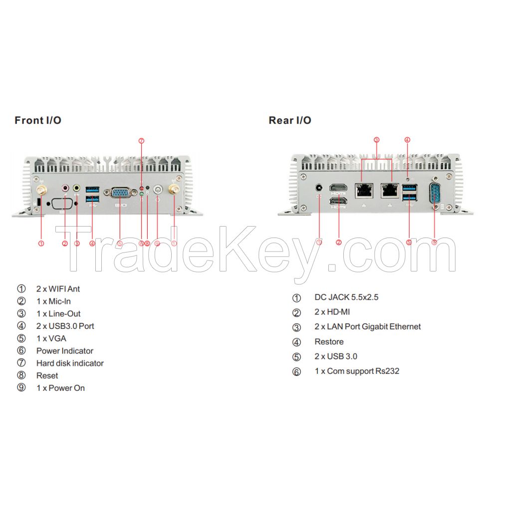 New Fanless Computer Dual Core Processor 2 LAN Barebone WIN10/7/Linux VGA Uhd HD-Mi Mini PC