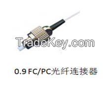 Optical Fiber Connector