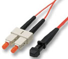 Fiber Optic patchcord supplier