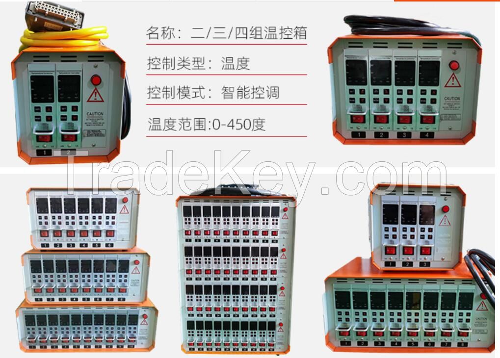 Moulds Spare Parts