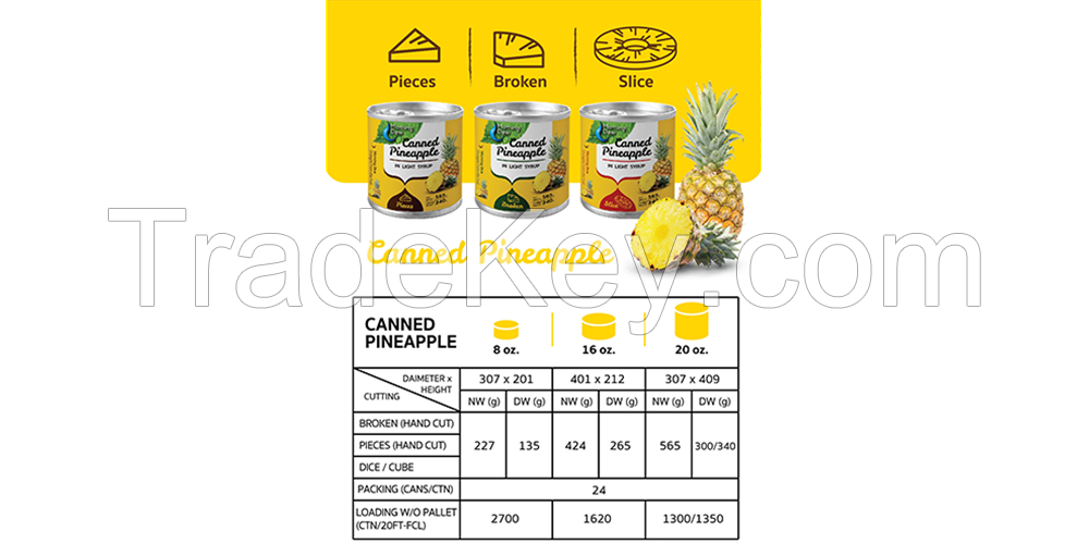 CANNED PINEAPPLE