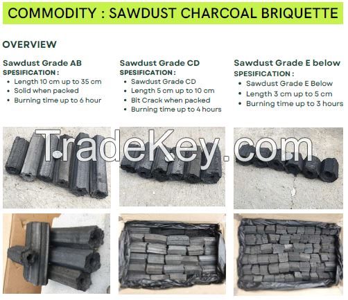 SAWDUST CHARCOAL