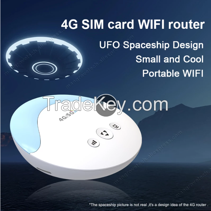 4G router 4G CPE Hotspot RJ45 WAN LAN 4G modem dongle LTE WiFi router SIM card WiFi router