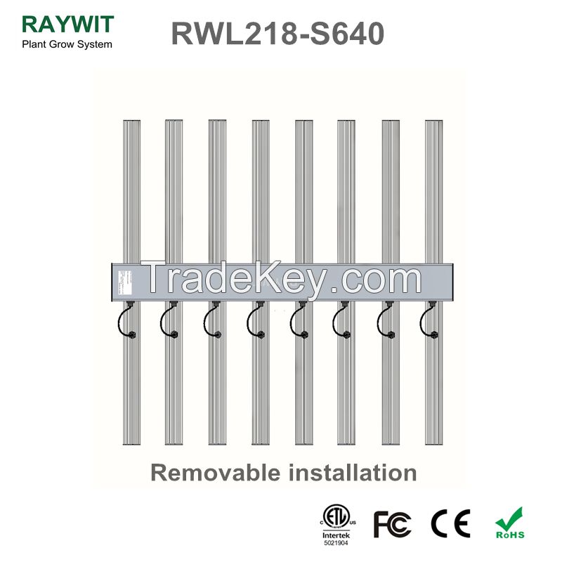 RWL218-S640P