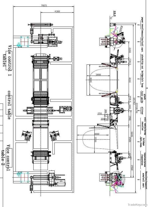 Slitting Machine