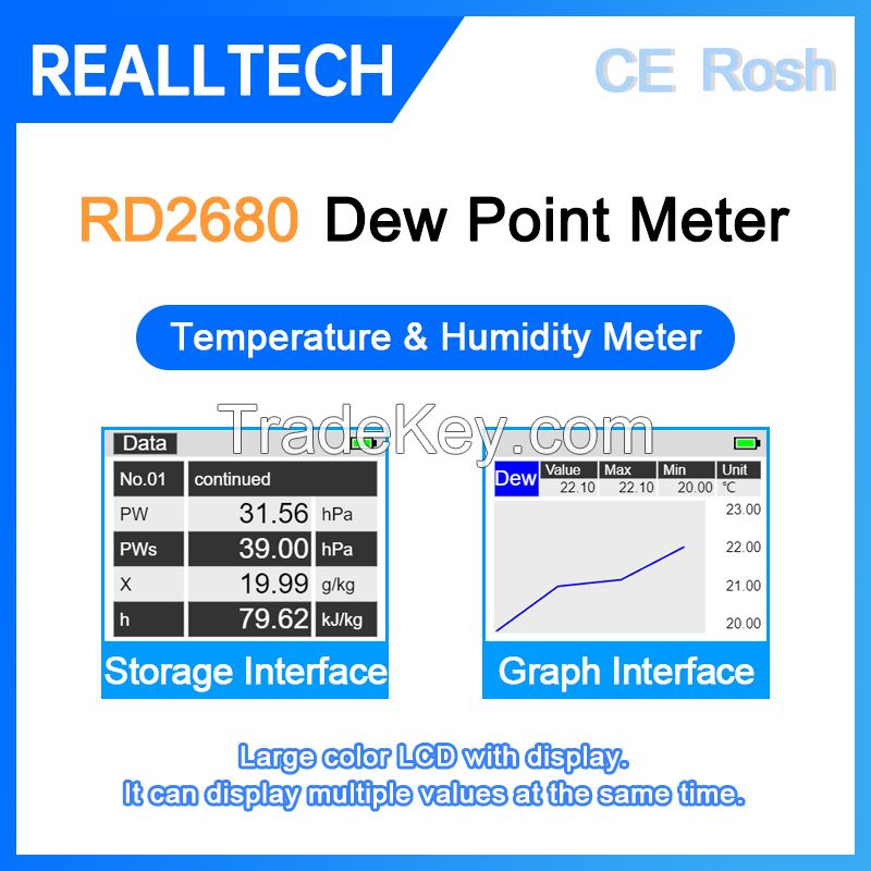 RD2680 Precision Dew Point Temperature Meter with 0.7%RH Humidity Accuracy