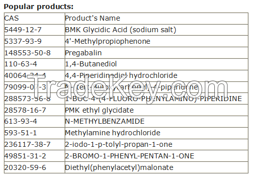 cas  28578-16-7  PMK ethyl glycidate