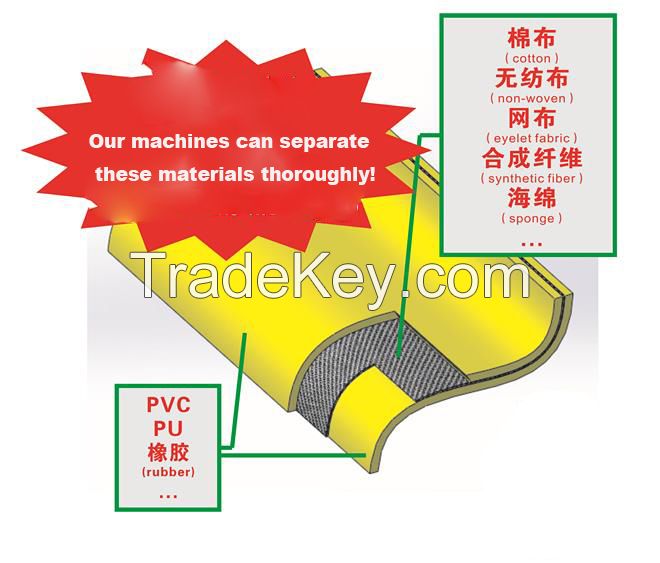 PU cloth recycling machine