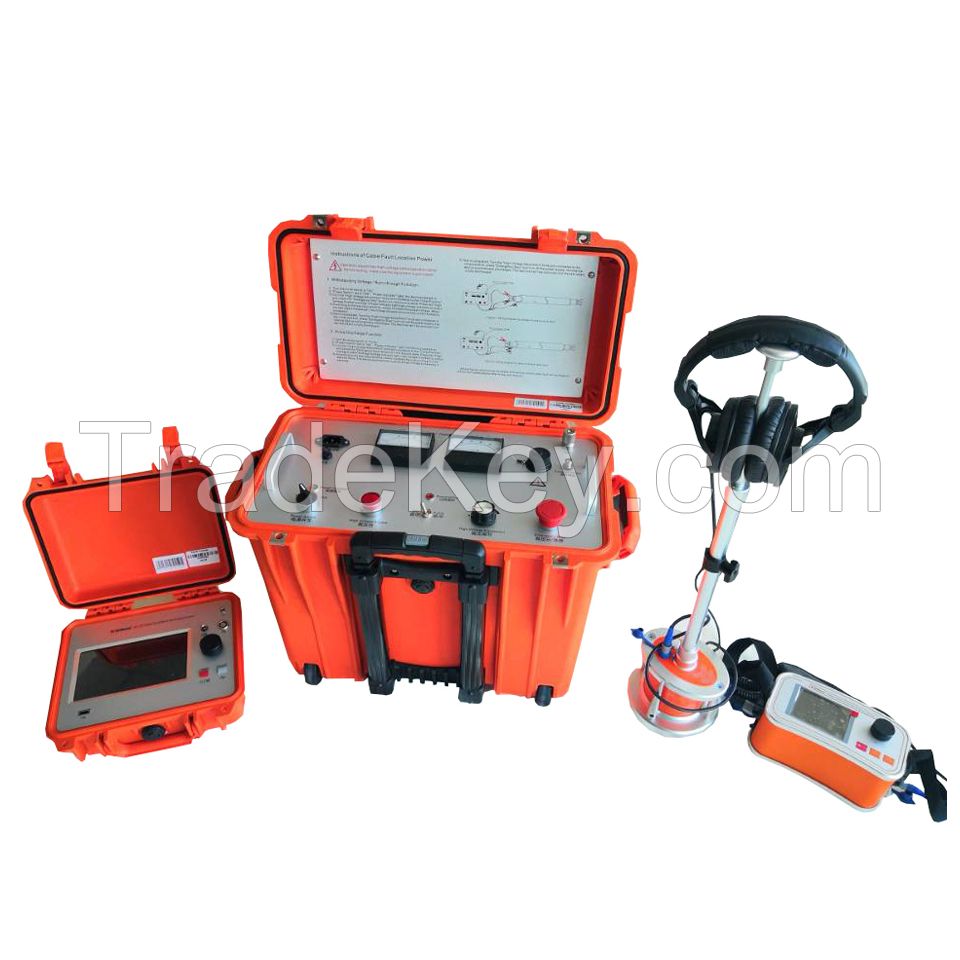 System Equipment Tester Detector