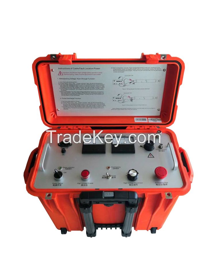 System Equipment Tester Detector