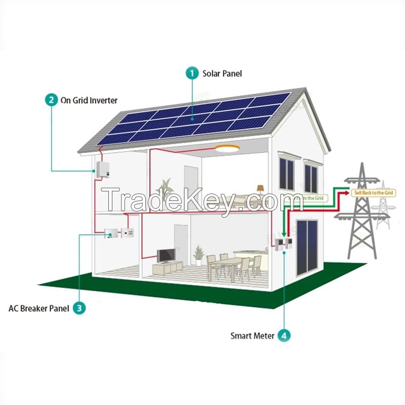 12Kw 15Kw 10KW 8KW 7KW 6KW On Grid Solar Energy System Complete Solar Panel Power System For Home Industrial Use