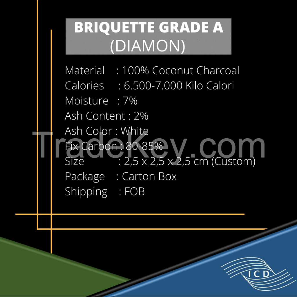 Coconut Charcoal Briquette, Cocofiber, Cocopeat