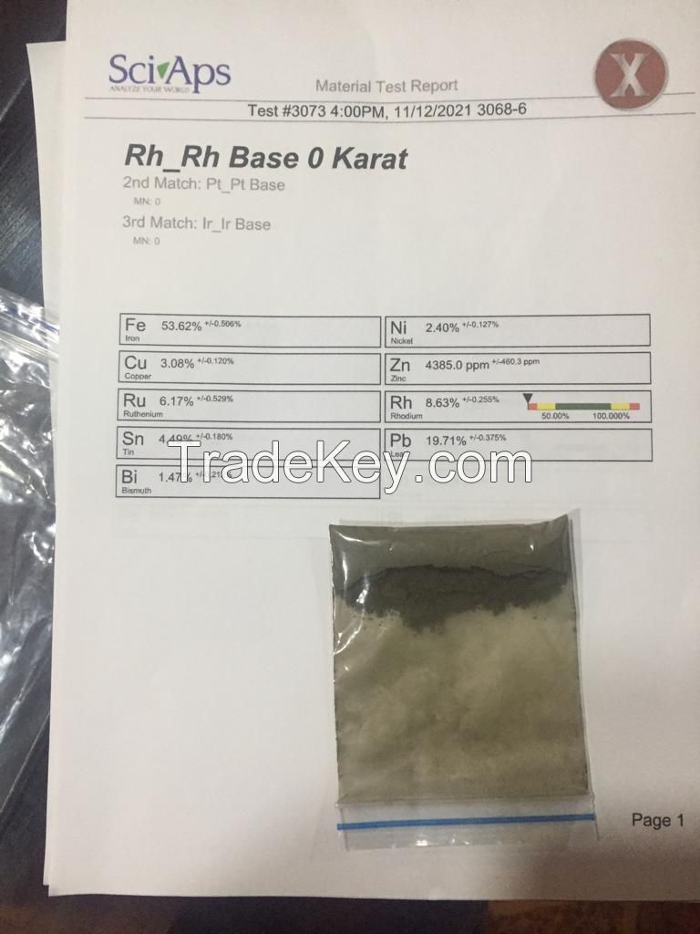 Selling rhodium and iridium - powder form