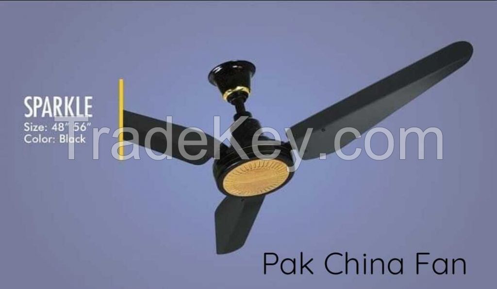 PakChina Fans