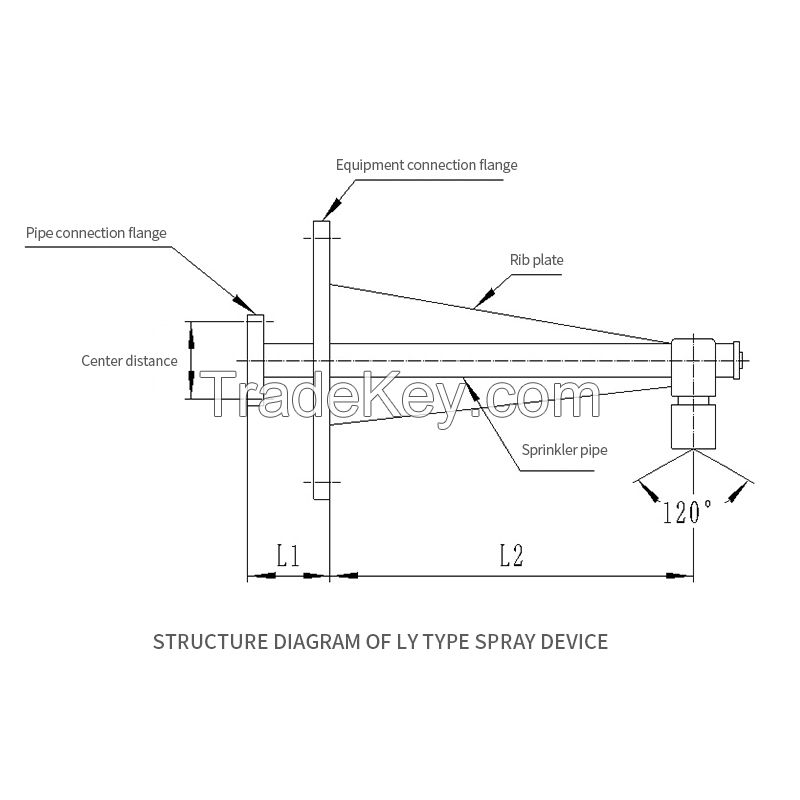 LY TYPE SPRAY DEVICE Please contact customer service before placing an order