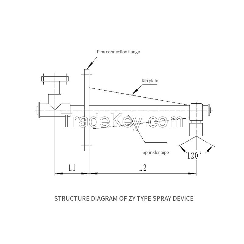 ZY Type Spray DevicePlease contact customer service before placing an order