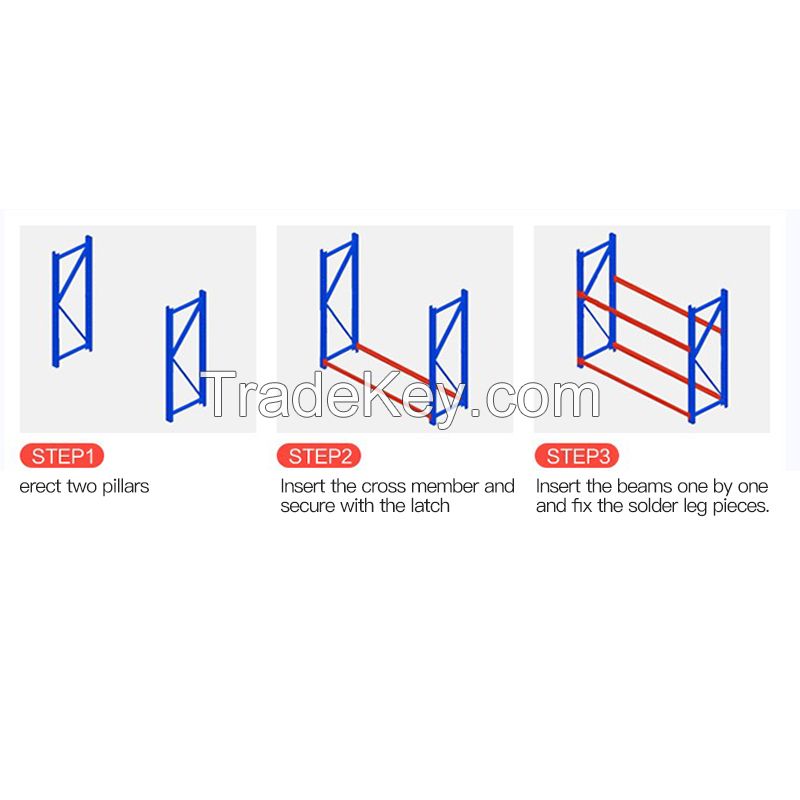Drive in type shelves with high load-bearing capacity, welcome to customize