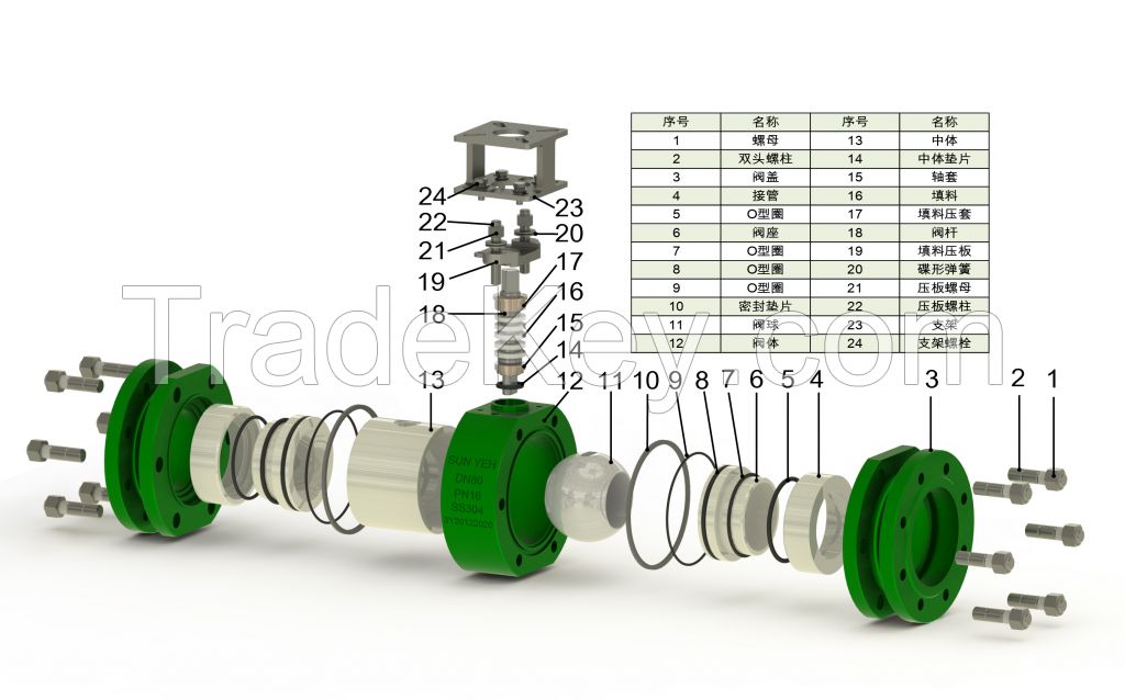 Ceramic ball Valve