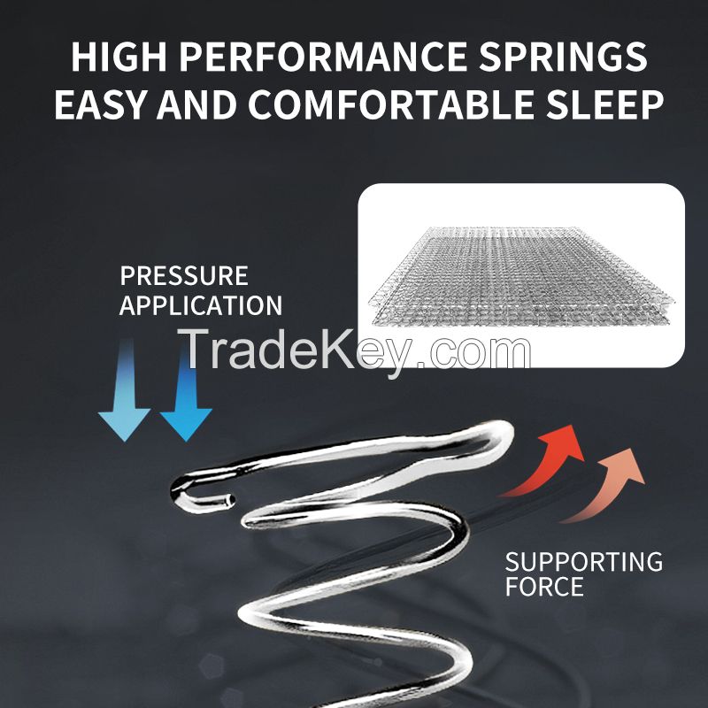 Zhenhui Huershu spring mattress hotel home bed cross-border sponge whole net double mattress manufacturers direct sales