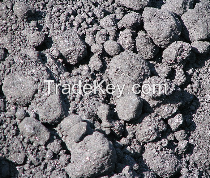 PETROLEUM COKE