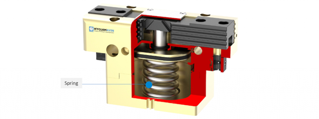 2 Jaw Parallel Gripper, Multi-tooth Guidance TWN series