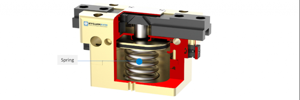 2 Jaw Parallel Gripper, T-slot  Guidance TWT series