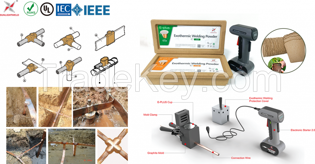 Eco-friendly Electronic Ignition Exothermic Welding 2.0 Factory Price (IEEE837, UL, IEC, ROHS)
