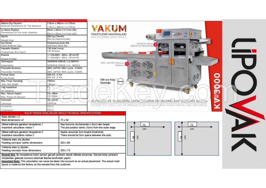 KV 3000 Automatic MAP Packaging Machine