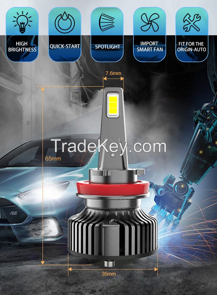 Ultra bright LED auto light for car light truck head light