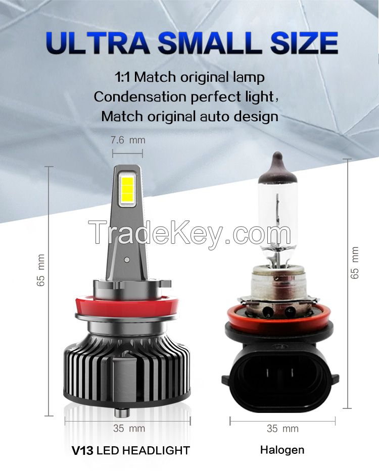 Ultra bright LED auto light for car light truck head light