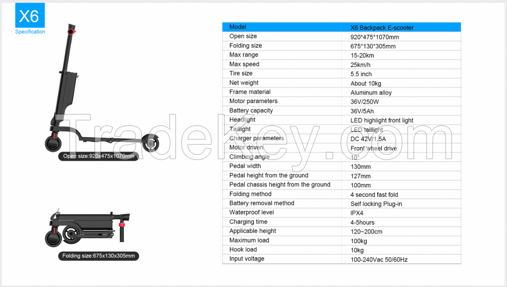 2023 Mini foldable electric scooter women student light Weight Motor backpack scooter 36V 5AH 250W 25km/h four refolding e-scooter