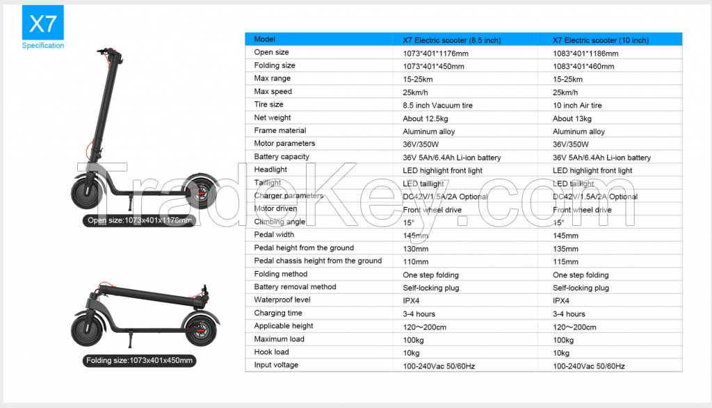 2023 Cheap Electric Scooter 8.5inch Tyre 36V5AH 25KM 350W Folding Kick Scooter