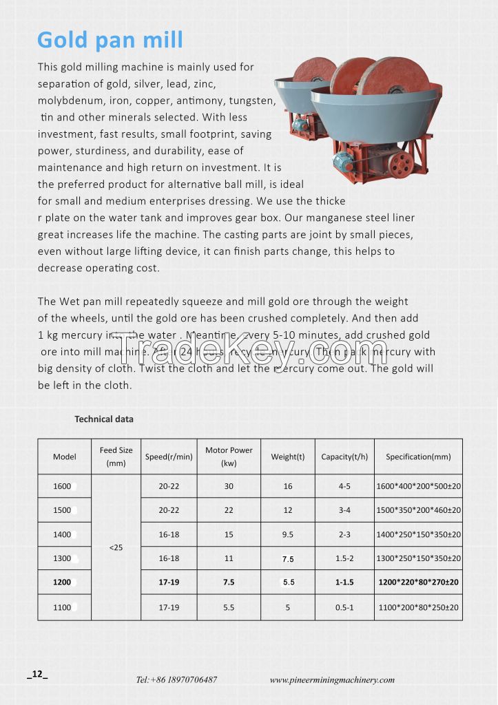 wet pan mill for gold