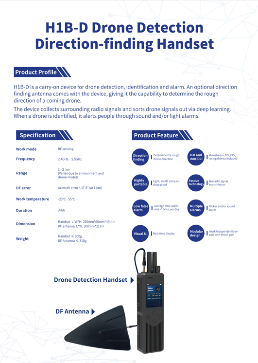 Handheld Drone Detector