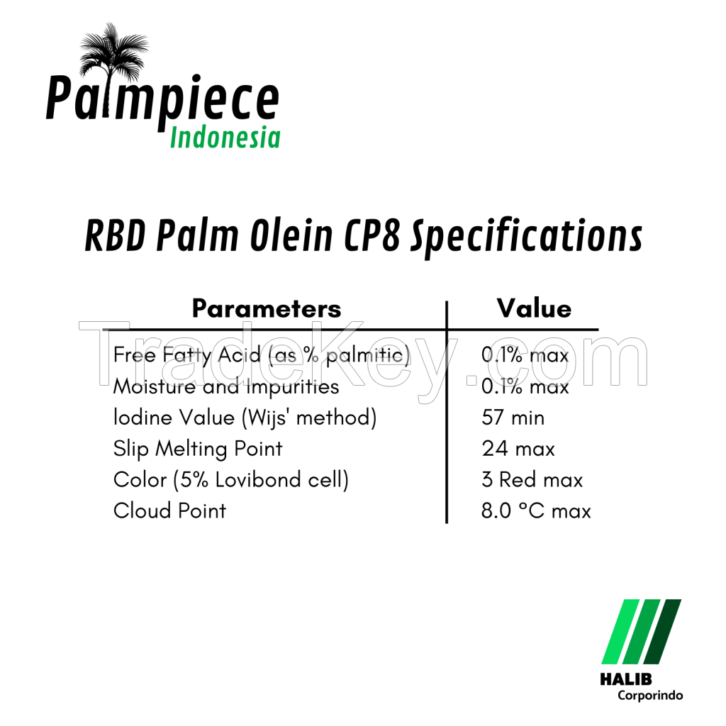 RBD Palm Olein