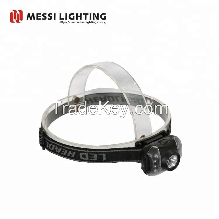 LED Head Torch