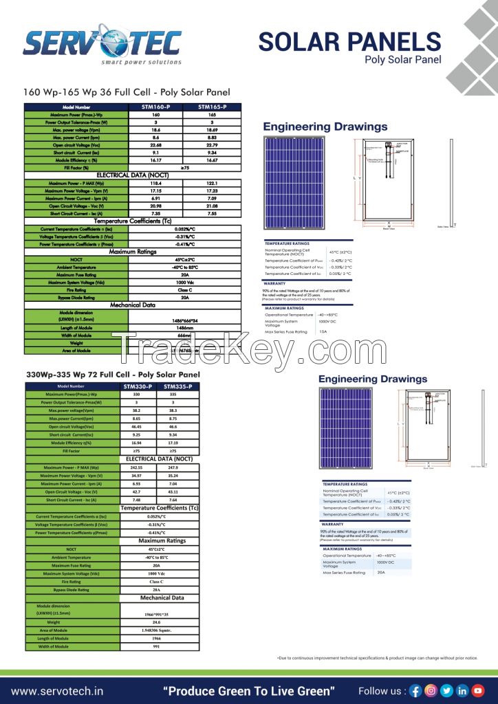 Get Best Solar Products from Top Solar Brand Servotech