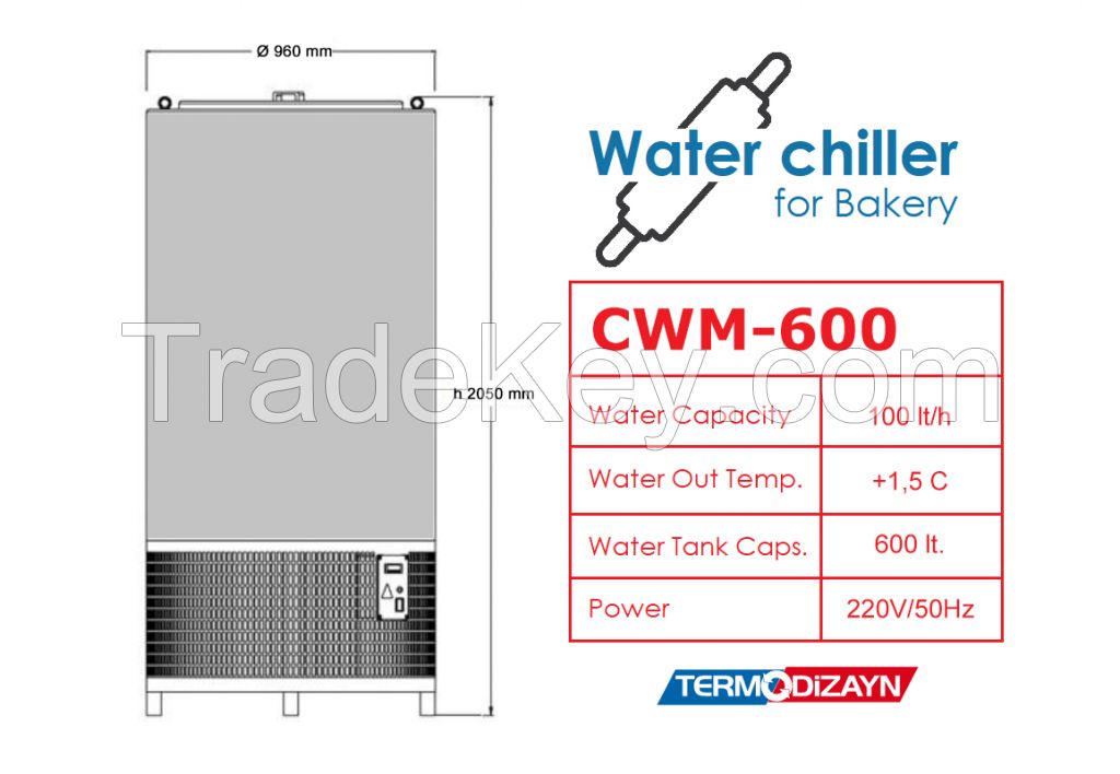 CWM-600