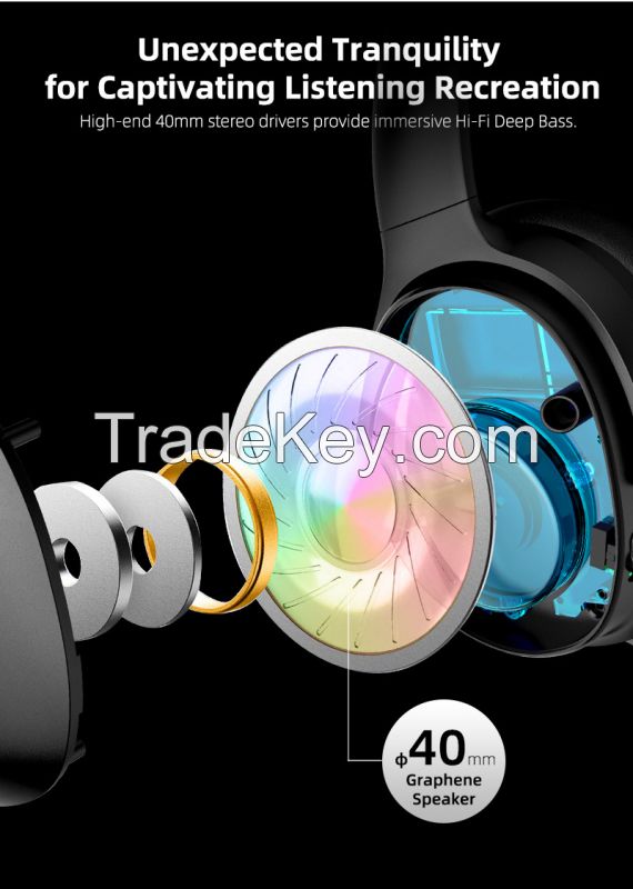 Bluetooth headphones-B08